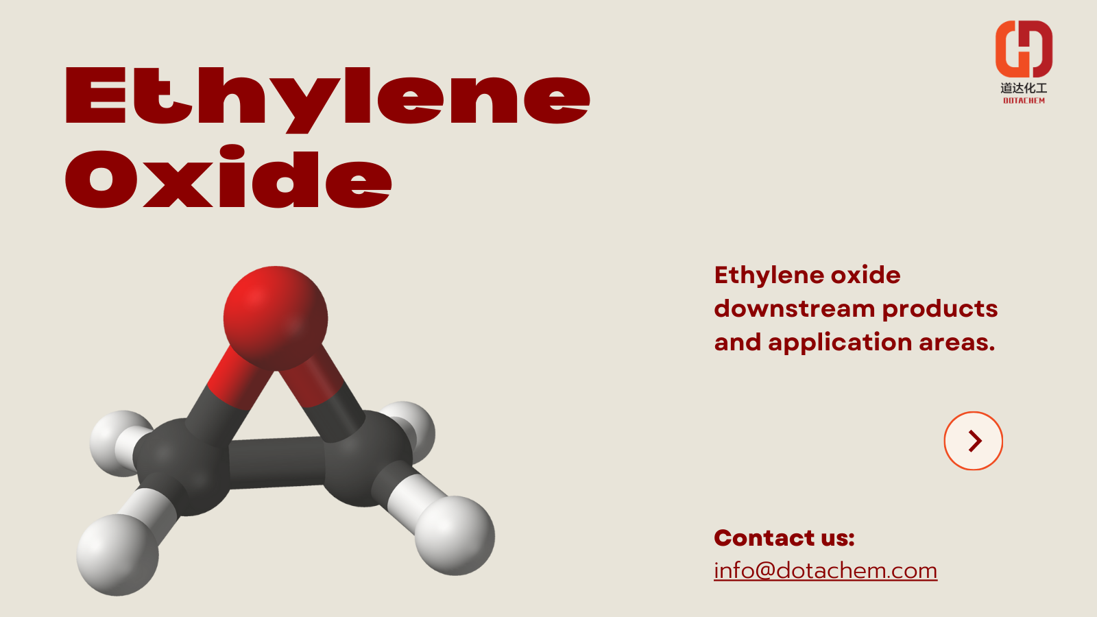 Downstream Products and Applications of Ethylene Oxide